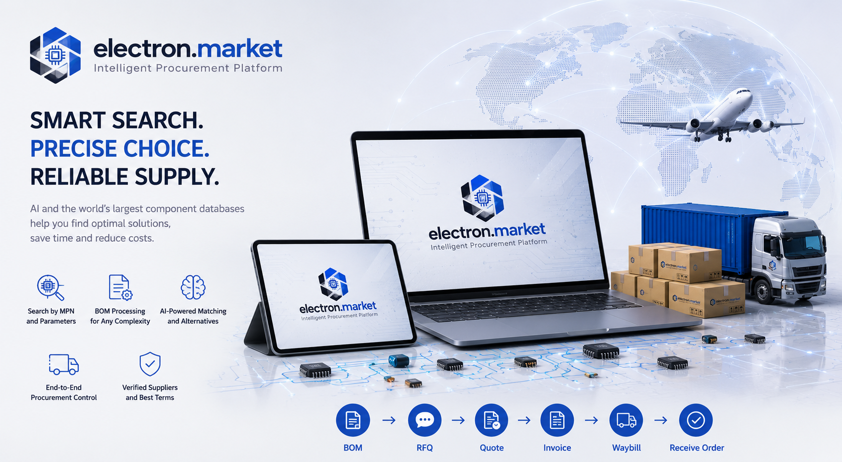 Electron Market intelligent procurement platform